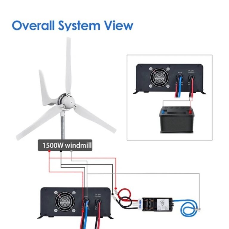 Automaxx equipment