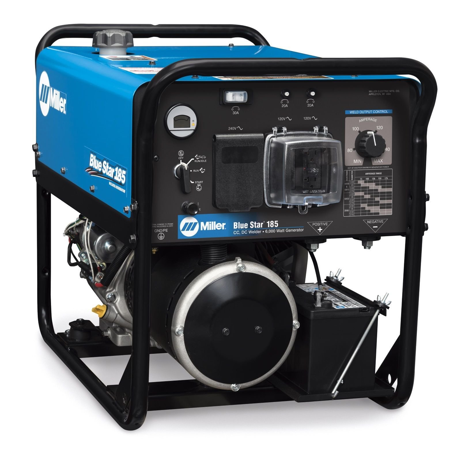 Miller Blue Star 185 Welder/Generator – GFCI Receptacles