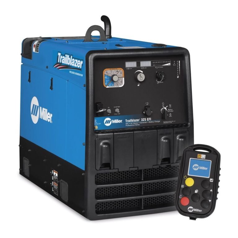 Miller equipment